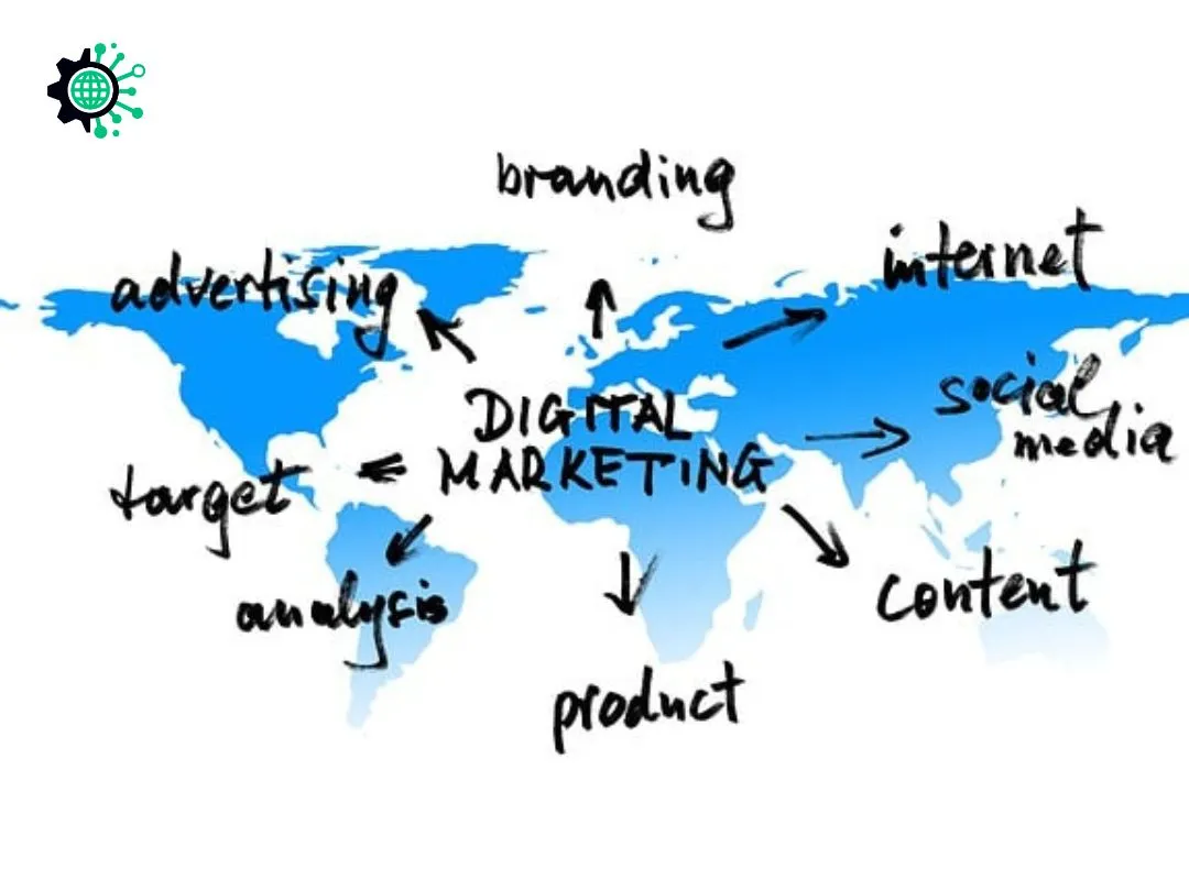 Digital Marketing: A Game Changer for Your Business Growth