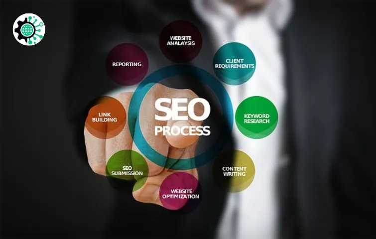 How Much Do SEO Services Cost in Lucknow? A Complete Pricing Guide